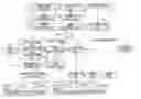 Fig. 01 - Energy management system configured to manage operation states of load apparatuses installed in facility