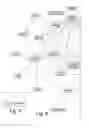 Fig. 08 - Augmented reality personal assistant apparatus