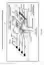 Fig. 64 - Augmented reality personal assistant apparatus