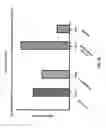 Fig. 77 - Augmented reality personal assistant apparatus