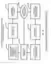 Fig. 81 - Augmented reality personal assistant apparatus