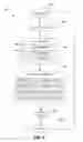 Fig. 06 - SYSTEMS AND METHODS FOR ASSESSING, VERIFYING AND ADJUSTING THE AFFECTIVE STATE OF A USER