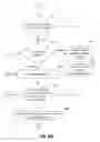 Fig. 11 - SYSTEMS AND METHODS FOR ASSESSING, VERIFYING AND ADJUSTING THE AFFECTIVE STATE OF A USER