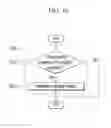 Fig. 11 - Mobile terminal and method for controlling the same