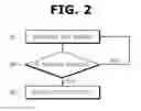 Fig. 03 - HAPTIC SYSTEM, METHOD FOR CONTROLLING THE SAME, AND GAME SYSTEM