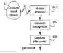 Fig. 01 - GESTURE BASED COMPUTER INTERFACE SYSTEM AND METHOD