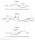 Fig. 07 - Apparatus and method for recognizing a moving direction of gesture based on differences between sensor output values