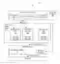 Fig. 01 - Methods, systems, and apparatuses to update screen content responsive to user gestures