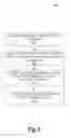 Fig. 08 - Methods, systems, and apparatuses to update screen content responsive to user gestures