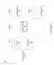 Fig. 08 - VERSATILE KEYBOARD INPUT AND OUTPUT DEVICE