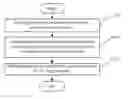 Fig. 01 - METHOD AND DEVICE FOR SIMULATING MOUSE OPERATION BY ROCKER AND ELECTRONIC EQUIPMENT