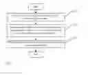 Fig. 04 - METHOD AND DEVICE FOR SIMULATING MOUSE OPERATION BY ROCKER AND ELECTRONIC EQUIPMENT