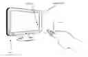Fig. 01 - Advanced wireless pointing device