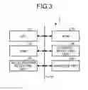 Fig. 04 - PROJECTOR DEVICE, INTERACTIVE SYSTEM, AND INTERACTIVE CONTROL METHOD