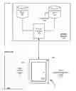 Fig. 01 - VARYING A TOUCHSCREEN DISPLAY ATTRIBUTE IN RESPONSE TO USER INPUT