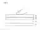 Fig. 09 - Input device and display