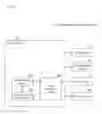 Fig. 20 - Input device and display