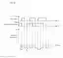 Fig. 26 - Input device and display