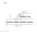 Fig. 38 - Input device and display