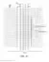 Fig. 26 - Complementary touch panel electrodes