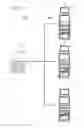 Fig. 158 - GAMING MACHINE