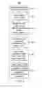 Fig. 04 - Method and apparatus for camera control using a virtual button and gestures