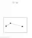Fig. 23 - METHOD OF PERFORMING A TOUCH ACTION IN A TOUCH SENSITIVE DEVICE