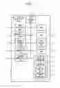 Fig. 02 - Operation Display Device