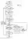 Fig. 14 - Operation Display Device