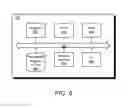 Fig. 07 - VENDING ACCOMMODATION AND ACCESSIBILITY