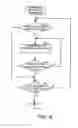Fig. 05 - INPUT DEVICE