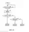 Fig. 08 - INPUT DEVICE