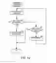 Fig. 10 - INPUT DEVICE