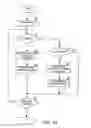 Fig. 12 - INPUT DEVICE