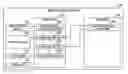 Fig. 01 - GESTURE RECOGNITION DEVICE AND GESTURE RECOGNITION METHOD
