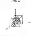 Fig. 04 - GESTURE RECOGNITION DEVICE AND GESTURE RECOGNITION METHOD