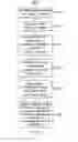 Fig. 04 - METHOD AND APPARATUS FOR USING A LIST DRIVEN SELECTION PROCESS TO IMPROVE VIDEO AND MEDIA TIME BASED EDITING