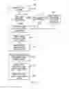 Fig. 08 - METHOD AND APPARATUS FOR USING A LIST DRIVEN SELECTION PROCESS TO IMPROVE VIDEO AND MEDIA TIME BASED EDITING