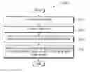 Fig. 01 - Medical image providing apparatus and medical image processing method of the same
