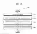 Fig. 34 - Medical image providing apparatus and medical image processing method of the same