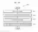 Fig. 35 - Medical image providing apparatus and medical image processing method of the same