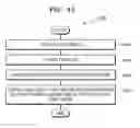 Fig. 38 - Medical image providing apparatus and medical image processing method of the same