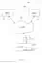 Fig. 02 - Method and system for using an intermediary server