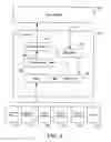 Fig. 04 - Providing a user interface