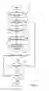 Fig. 03 - SCROLLABLE PREVIEW OF CONTENT