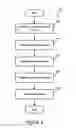 Fig. 04 - SCROLLABLE PREVIEW OF CONTENT