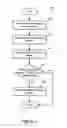 Fig. 07 - SCROLLABLE PREVIEW OF CONTENT