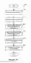 Fig. 13 - SCROLLABLE PREVIEW OF CONTENT