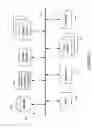 Fig. 15 - SCROLLABLE PREVIEW OF CONTENT