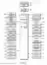 Fig. 02 - Mobile terminal for controlling icons displayed on touch screen and method therefor